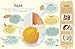 My Zero-Waste Kitchen: Easy Ways to Eat Waste Free