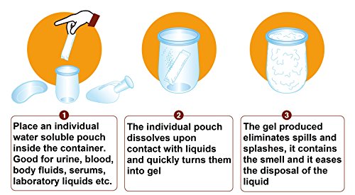 Gelmax Water-Soluble Pouch x100 - Thumbnail 2