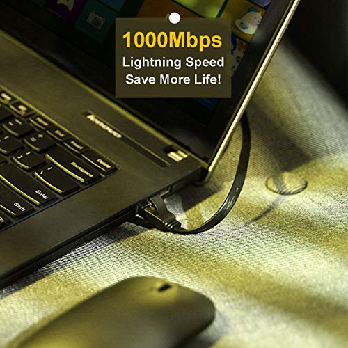 Ethernet Cable CAT 6, [2 Pack x 2 Meter] Durable Flat Ethernet Patch Cables 1000Mbps Network Cable Universal RJ45 Ethernet Cables for Pc, Computer Server, Printer, Router - New - Thumbnail 5