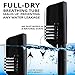 DIVELUX Full Face Snorkel Mask - Snorkeling Gear for Adults and Kids - Diving Mask with 180° Panoramic Viewing - Anti Fog & Anti Leak Scuba Mask, S/M, L/XL, XS, (Black, S/M)
