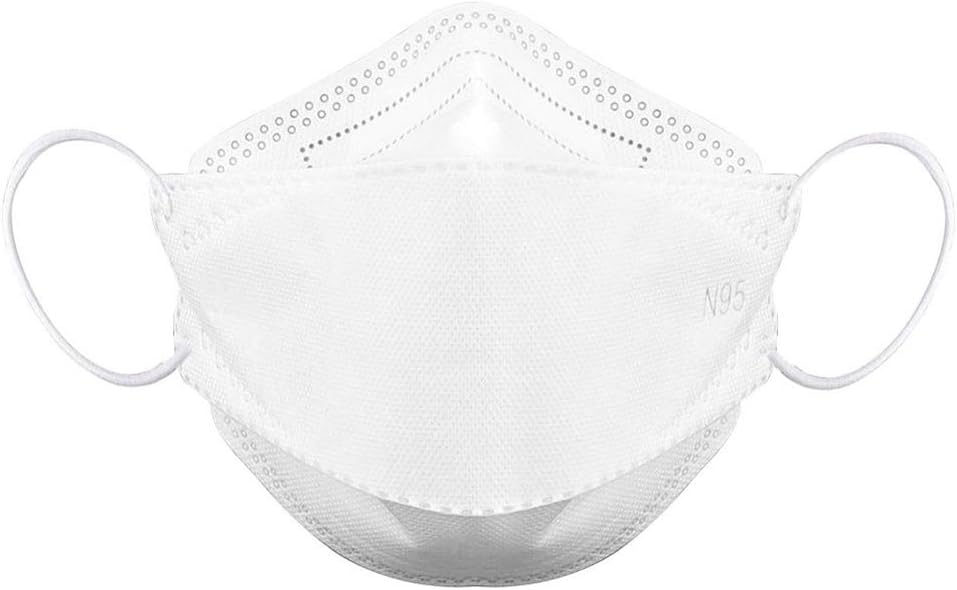 N95 Dust Mask Qshuye Anti Odor Smog Custom Cotton Pollen Dust Mouth Face Mask,Safety Protective Mask
