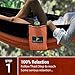 MsForce Double Camping Hammock Waterproof Lightweight Parachute 240T Portable Hammock, 2 Heavy-Duty 1500 lbs Capacity Carabiners, with 2 Tree Straps for Outdoor Backpacking Indoor 118