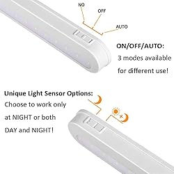BLS T01L LED Closet Light Super Bright 20 LED Under