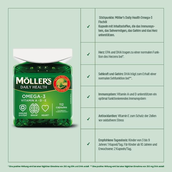 Moller’s ® | Omega 3 Kapseln | Fischöl | Skandinavische Omega-3 Nahrungsergänzungsmittel mit EPA, DHA, Vitamin A, D und E | 166 Jahre alte Marke | Gesundheit für jeden Tag | 112 omega-3 kapseln 3