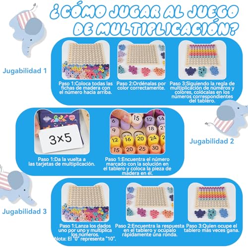 Tablas de Multiplicar Coloridas para Niños, Juguetes Montessori Didácticos para Niños, Mejora el Pensamiento y las Habilidades Matemáticas Infantiles, Juguetes de Conteo Divertidos a partir de 3 Años
