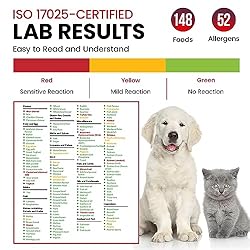 Vet-Recommended Pet Food Sensitivity & Intolerance