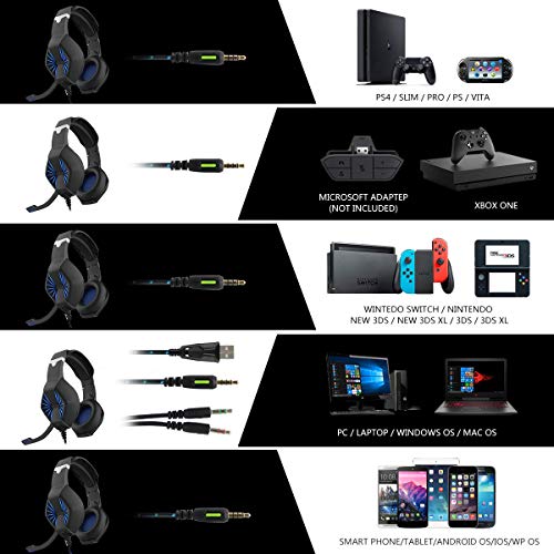 RegeMoudal Gaming Headset for Xbox One, PS4, PC, Noise Cancelling Over Ear Headphones Mic, Blue LED Light, Subwoofer Surround, Soft Memory Earmuffs for PC Laptop Tablet and Smart Phone