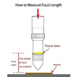 Mssoomm 28mm CO2 Laser Cutter Focus ZnSe Focal Lens