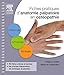 Fiches Pratiques D'anatomie Palpatoire En Ostéopathie (French Edition) by Philippe Gadet, Elsevier-masson