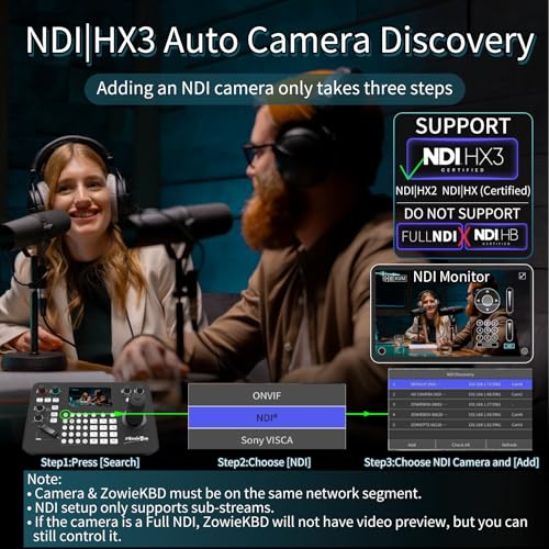 PTZ zowietek Controller with NDI|HX3 Support, 7D ZowieKBD Joystick, HDMI Output, 5" Quad-View Real-Time LCD Display, Automatic Camera Detection, Group Control, Tally and Audio Output