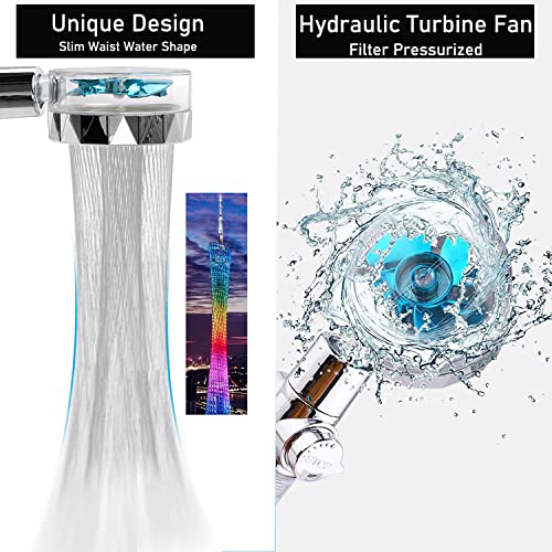 High Pressure Shower Heads, Handheld Turbo Fan Shower, Hydro Jet Shower Head Kit with Replacement Hose/Bracket/Cotton Filters and Bath Loofah, One Key Pause Switch 360 Degrees Rotating