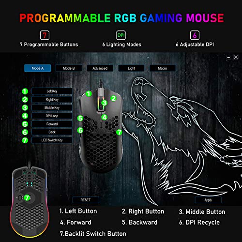 Mechanical Gaming Keyboard and Mouse and Mouse Bungee Cable Holder with
