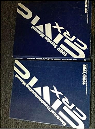 1989 Honda Civic Crx Repair Service Workshop Shop Manual Set