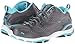 Ryka Women's Enhance 2 Cross-Training Shoe