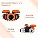 Homitt Hose Splitter,Hose Splitter 2 way with Comfortable Rubberized Grip,Easy to Open Valves Garden Hose Splitter for Easy Life