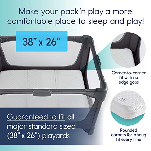 Trifold Pack n Play Mattress Pad with Firm (for Babies) & Soft