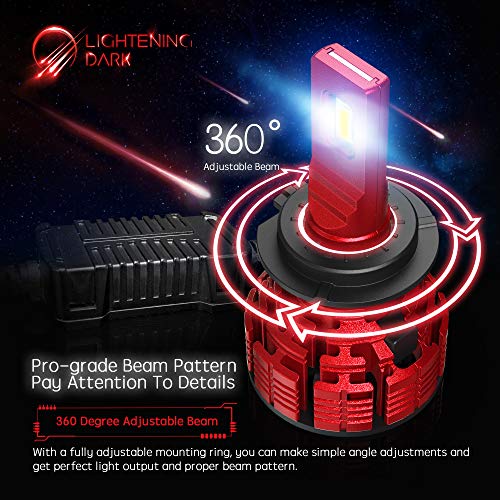 LIGHTENING DARK H7 led headlight bulb, 16000 Lumens Extremely Bright