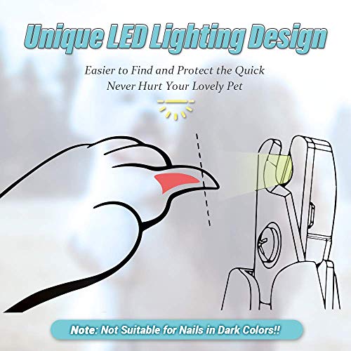 Dog Nail Clipper with Rechargeable LED Light to Avoid Over-Cutting Nails & Built-in Nail File/Razor Sharp Blades/Sturdy Non Slip Handles for Professional Grooming at Home