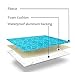 ZOMAKE Picnic Blankets Waterproof Foldable,79
