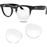 Glintbay 100% Precise-Fit Replacement Lenses for Ray-Ban Meta RW4006, RW4008, RW4009, RW4012, RW4010 Smart Eyeglass Lenses