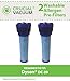 Crucial Vacuum Replacement Vacuum Filter Compatible With Dyson Part # 923413-01 & Models DC39 Animal, DC39 Multi Floor - Bulk (2 Pack)