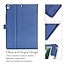 ProCase iPad Air (3rd Gen) 10.5