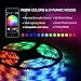 SUPERNIGHT Smart LED Strip Lights 2835 Smartphone Controlled， RGBWWW LED Tap Lights Work with Alexa
