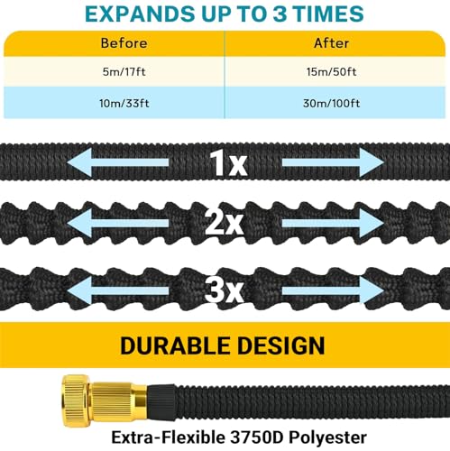 50FT Garden Hose – Expandable Garden Hose with10 Pattern Spray Nozzle, Aluminum Alloy Copper Plated 3/4 inch Connector – Lightweight, Durable, and Kink-Free, Retractable Water Hoses Black
