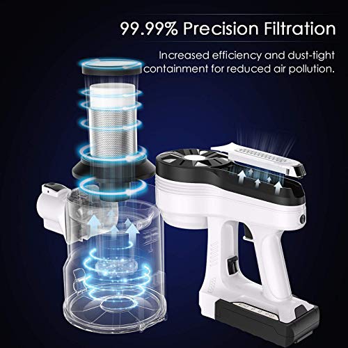 MOOSOO Cordless Vacuum Cleaner, UltraPowerful 26Kpa Suction Stick