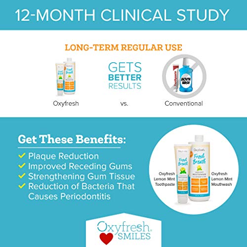 Oxyfresh Ultimate Fresh Breath Kit Includes Most Popular Lemon Mint