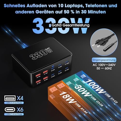 Sefitopher 330W USB C Charger, PD 100W Fast Charger 10-Port GaN III Charging Station, USB-C Power Supply GaN Charger for MacBook Pro/Air, Laptop, iPhone 17/16 Pro/iPad, Samsung, Pixel, Galaxy, Steam Deck