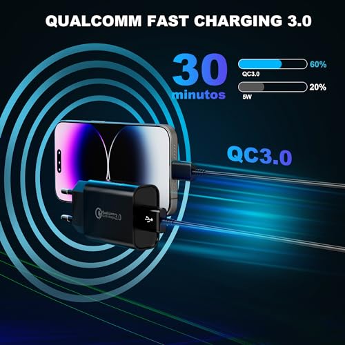 2 Stück USB Ladegerät Stecker, 18W Quick Charge 3.0 Schnellladegerät Netzteil 3A Ladeadapter für Samsung Galaxy S23/S22/S21/S20/S10/S9/S8/A54/A13, iPhone, iPad, Huawei, Xiaomi, HTC, LG und mehr thumbnail 2