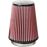 Volant 5151 Primo 8 Layer Diesel Filter