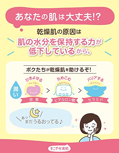 sukoyaka suhada urea moisturizing eye cream