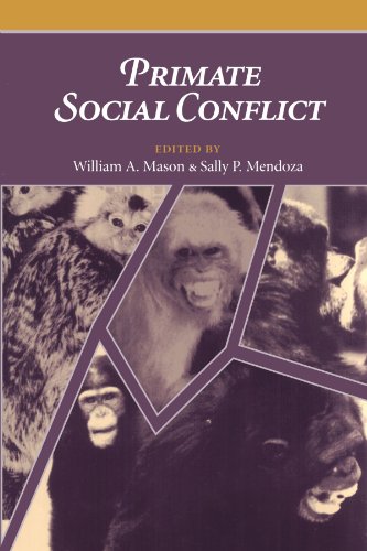 Primate Social Conflict