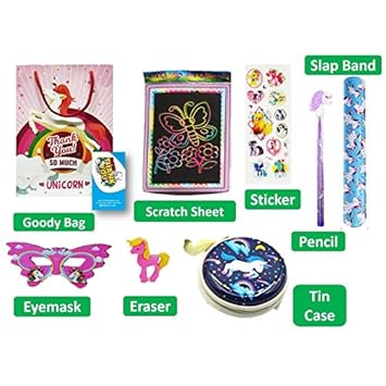 birthday poppers return gifts