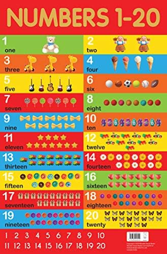 Numbers 1-20 Chart - Early Learning Educational Chart For Kids: Perfect For Homeschooling, Kindergarten and Nursery Students (11.5 Inches X 17.5 Inches)