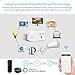Mailiya Smart Plug Mini, Wi-Fi Switch Outlet Socket, No Hub Required, Compatible with Alexa, Wireless Remote Control your Devices from Anywhere, Mini Size Occupies Only One Socket - UL Listed