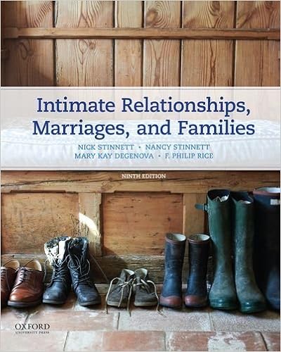 Amazon Com Intimate Relationships Marriages And Families 9780190278571 Stinnett Nancy Stinnett Nick Degenova Mary Kay Rice F Philip Books