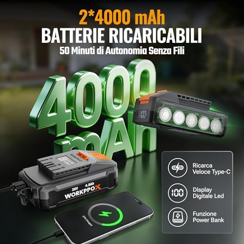 X Motozappa Elettrica Senza Fili 40V, Lavoro 30 cm x 20 cm, doppia Batteria 4000 mAh, Manubrio Pieghevole, Ruote Regolabili in 4 Posizioni - Compatta e Silenziosa per Giardino, Orto e Frutteto