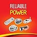 Eveready Gold AA Alkaline Batteries, 36 Count