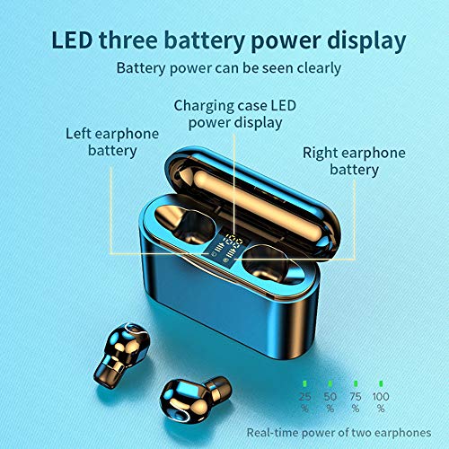 gdfh Bluetooth Earbuds Wireless Earbuds Bluetooth Earphones Wireless Headphones, Bluetooth 5.0 TWS Stereo Earphones in-Ear with Charging Case, Built-in Microphones for Sports,Workout,Gym