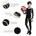 Tesuwel 2/3/4/5 Pcs Boys Girls Athletic Compression Pants and Shirts Base Layer Thermal Underwear Set Running Tights Leggingsthumb 2