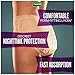 Depend Night Defense Incontinence Overnight Underwear for Women, S/M (Packaging may vary)