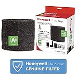 Honeywell Premium Odor-Reducing Air Purifier Replacement Pre-Filter, HRF-APP1 / Filter (A+)