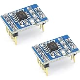Rakstore 2pcs MAX3485 Module TTL to RS485 Usart Communication Accessories Serial Parallel Multi-Machine Communication