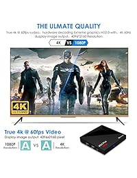 Caja de TV Android A5X Plus Mini Android 8.1 2GB RAM 16GB ROM RK3328 Quad Core 64bit Cortex A53 TV Box Support 2.4G WiFi Ethernet 10 100M DLNA 3D 4K Mini TV Box