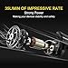 Air Compressor Pump, Tsumbay Portable Air Compressor 12V 150 PSI Digital Tire Inflator with Auto Shut Off Gauge and Bright Flashlight, Air Pump for Car, Bikes, RV, Sport Balls and Other Inflatables