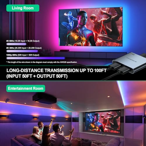 HDMI Splitter 1 In 2 out 4K 60Hz 4:4:4, AVIDGRAM HDMI 2.0 Divisor4K HDR with Copy, Downscaler, and Auto Mode Compatible with Xbox, PS4 Pro, PS5