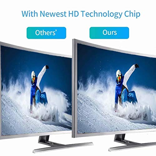 2019 Upgraded】 HDTV Antenna Indoor Digital TV Antenna, 120 Miles Range HD Antenna with Amplifier Signal Booster and 13FT Coaxial Cable - Extremely High Reception